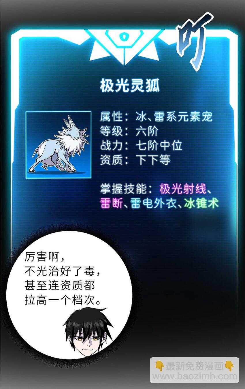 超神寵獸店 - 73 幕後黑手(1/2) - 6