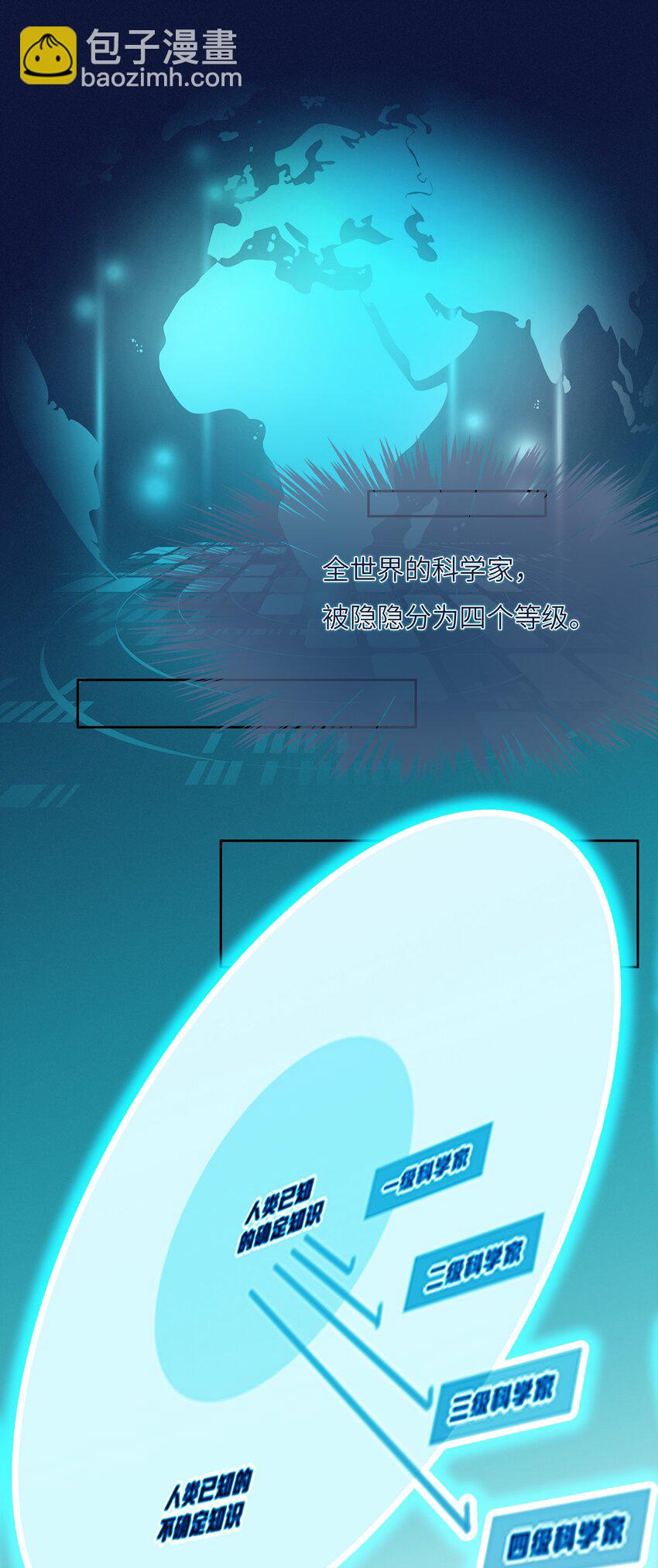 026 学术的质疑-第26话