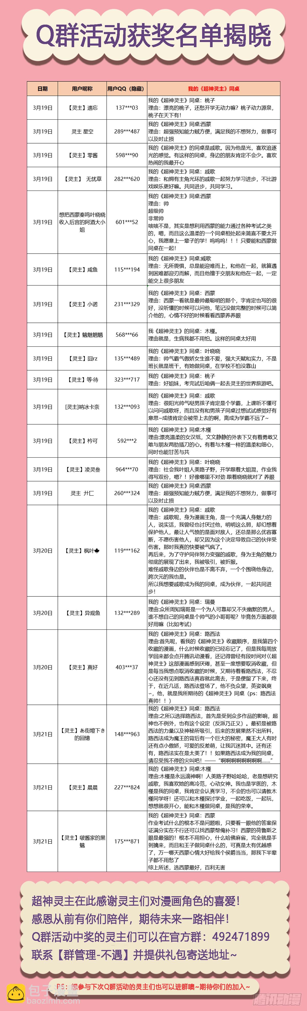 超神靈主 - 182話.舉世皆知 - 2