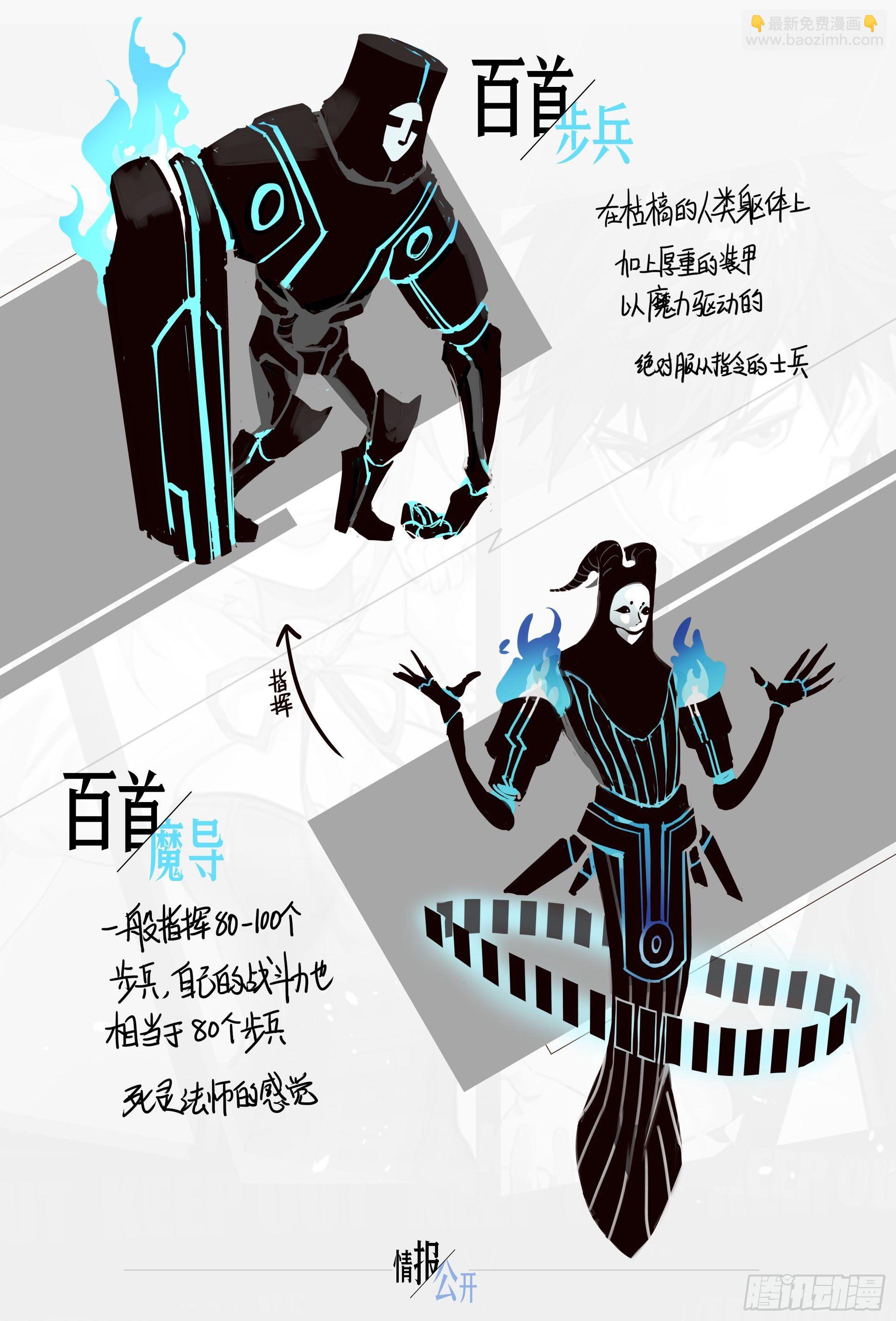 超神靈主 - 【春節福袋】設定稿大公開 - 2