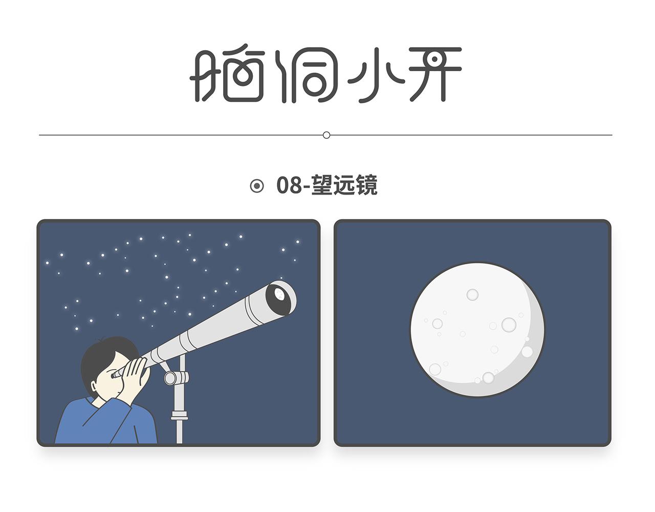 脑洞小开(5-8)-第48话