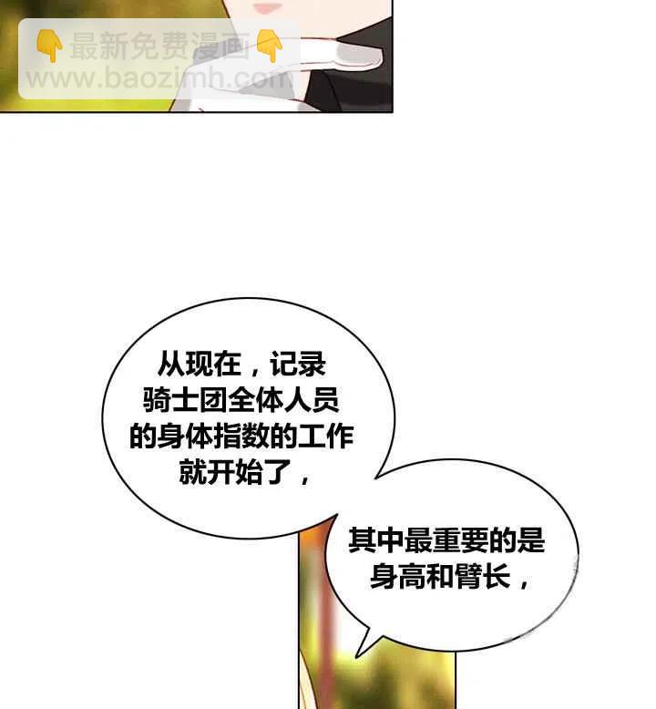 成爲暴君姐姐的生存法則 - 第82話 - 2