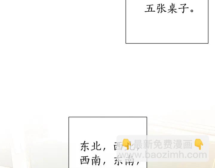 成爲伯爵家的廢物 - 第45話 龍崽生氣氣(3/4) - 5