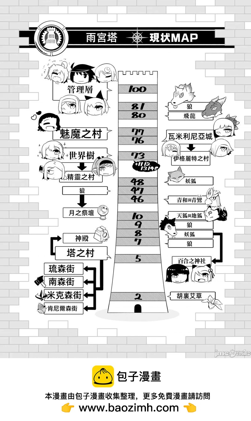 成为塔的管理者吧！ - 第37话(1/2) - 2