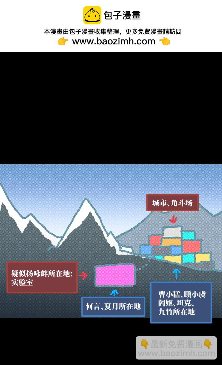 112 代号：解放！(1/2)-第114话