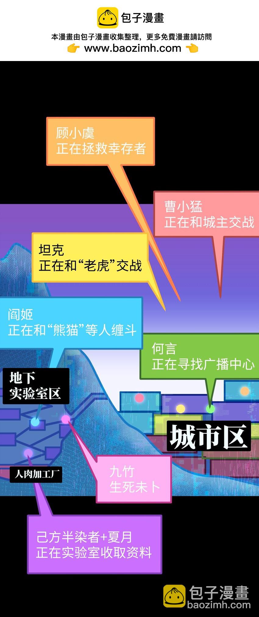 118 各自的战场(1/2)-第120话