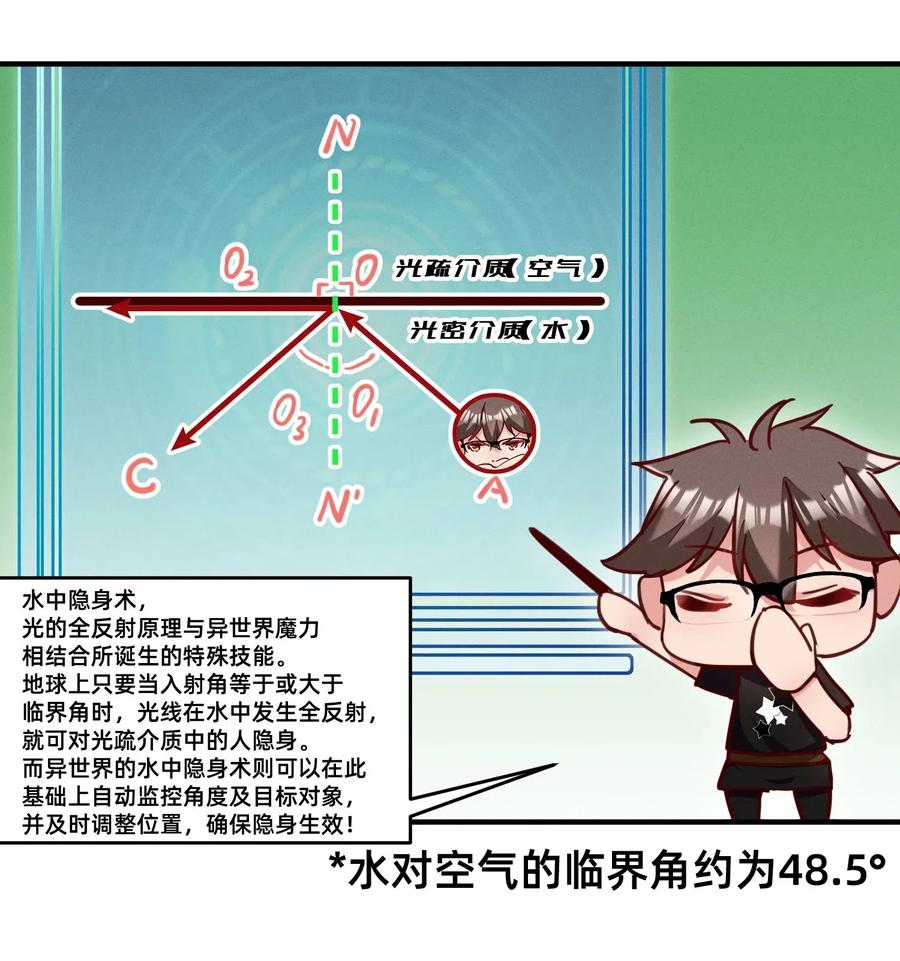 34 出现在浴桶之中-第34话