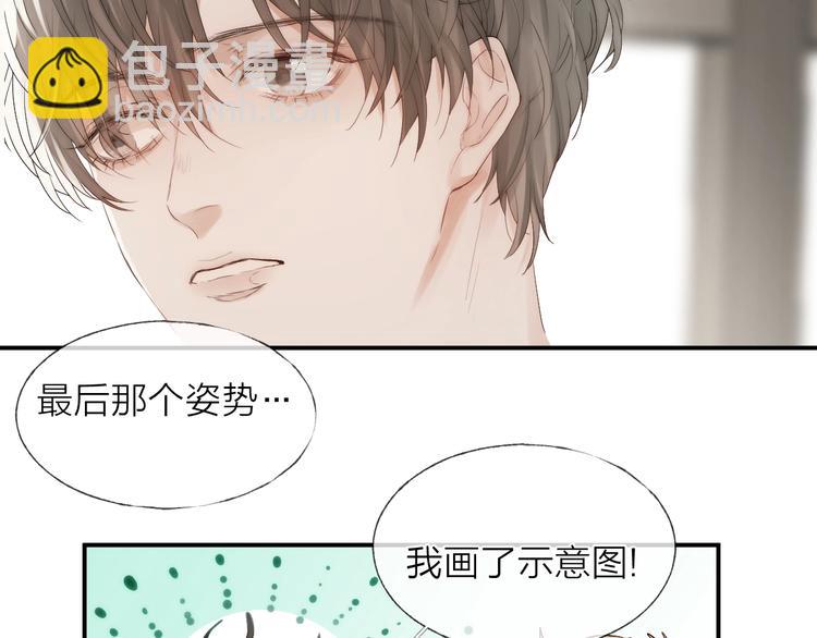 第5话 第1次排练(1/2)-第6话