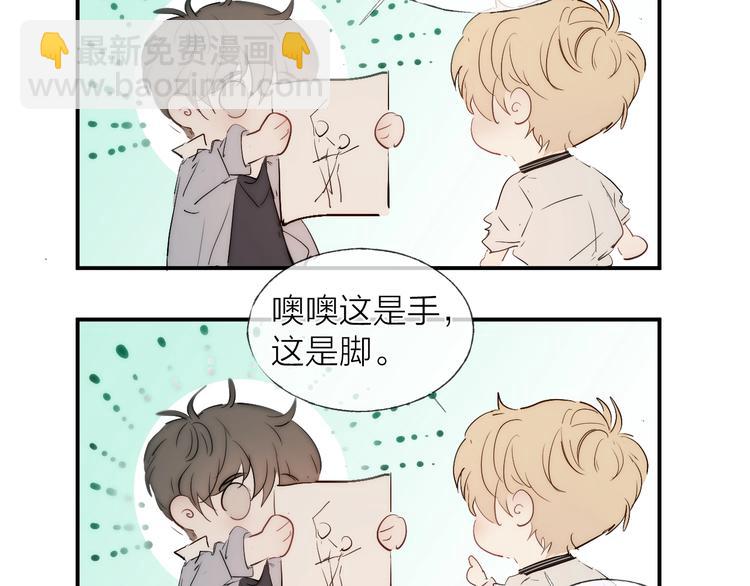 第5话 第1次排练(1/2)-第6话