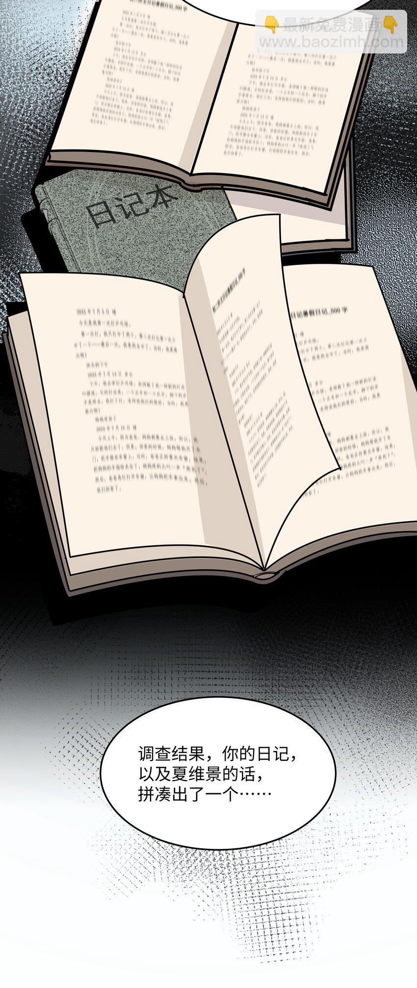 Chap.76 你从来没喜欢过我是吗？(1/2)-第80话