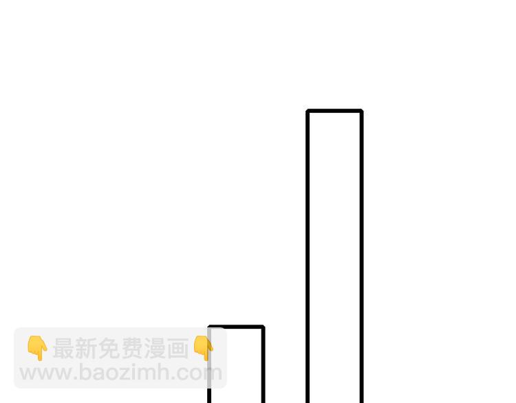 狗狗番外篇-第34话