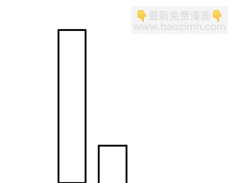 第38话 我也会记仇的(1/3)-第40话