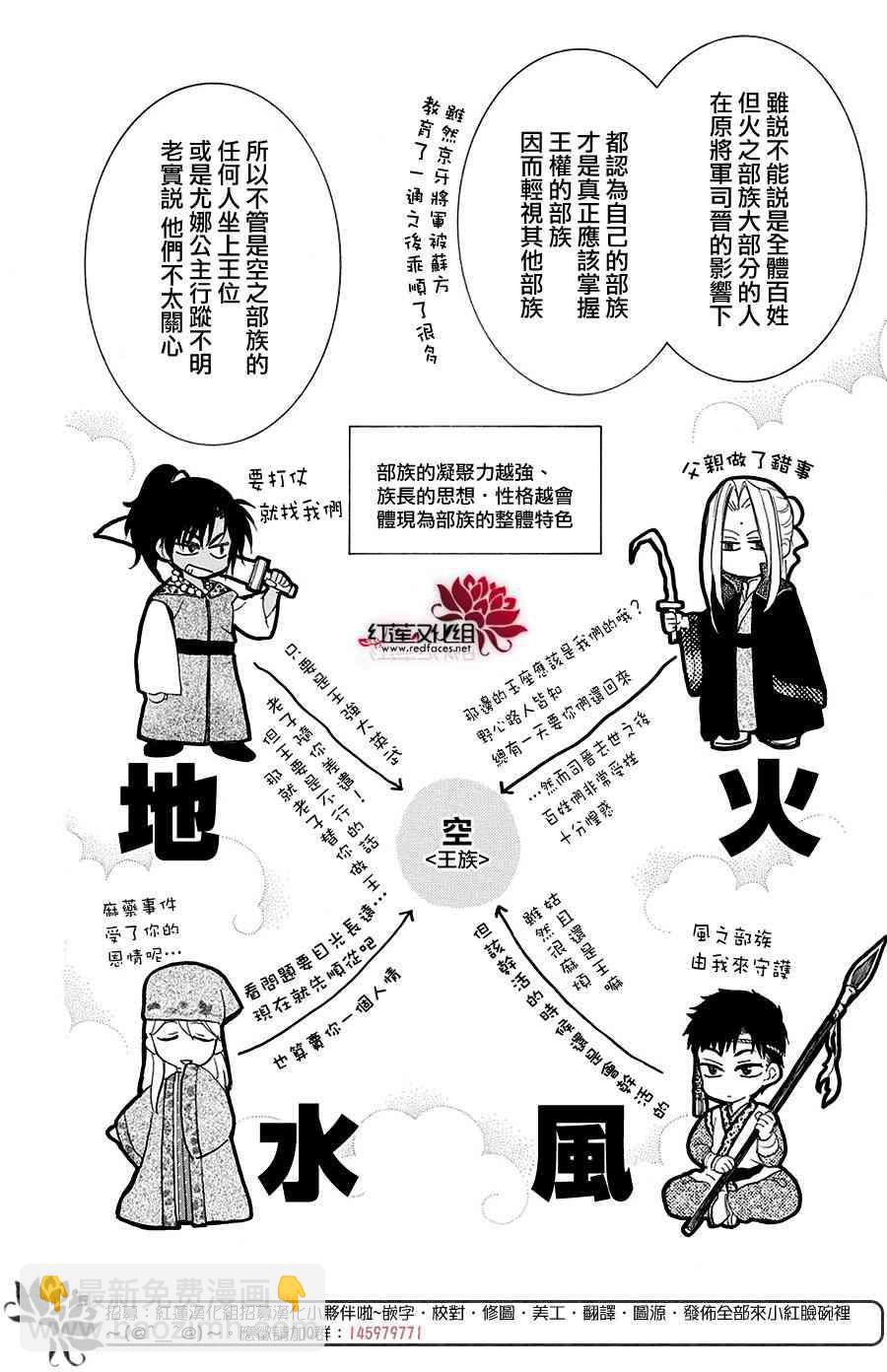 晨曦公主 - 158話 - 4