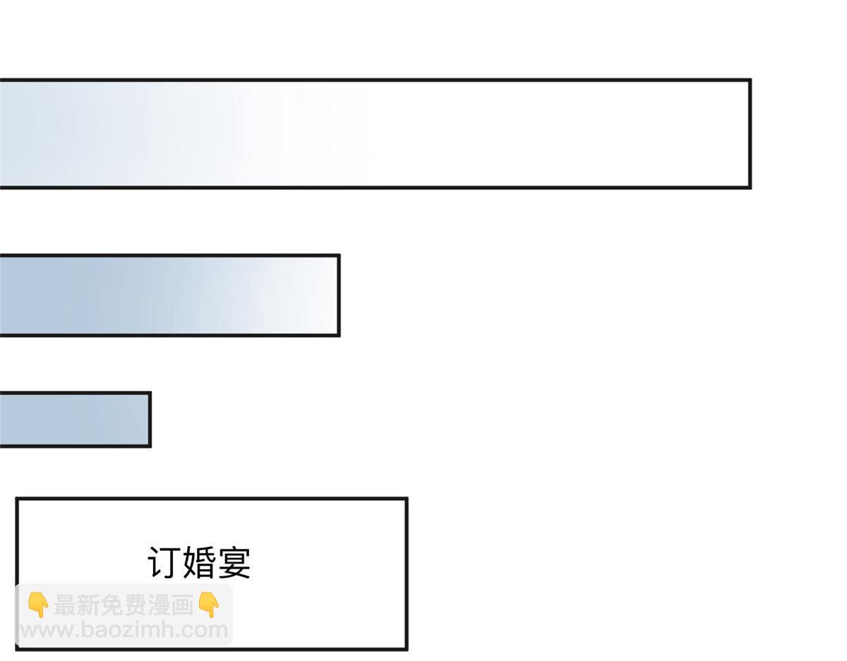 133 订婚宴(1/2)-第134话