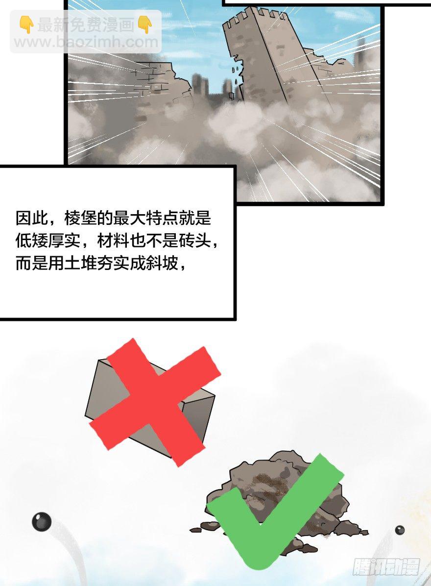 坚固的钉子-第50话