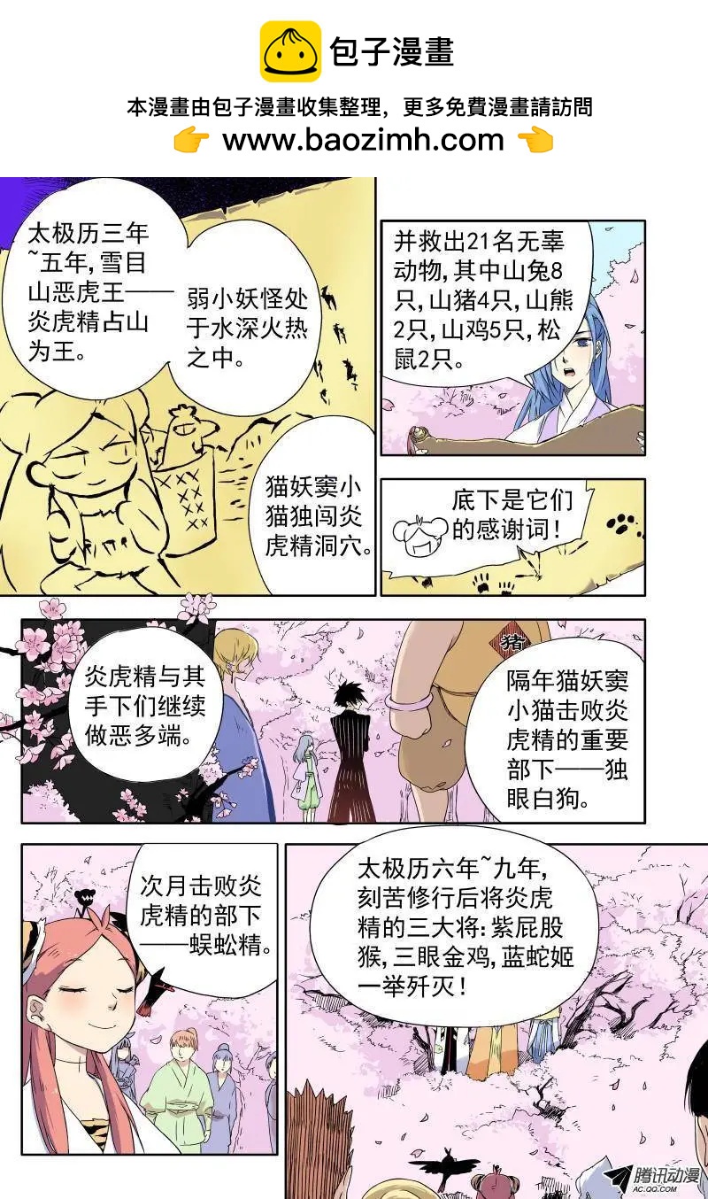 第21回 骄傲自大的猫-第22话