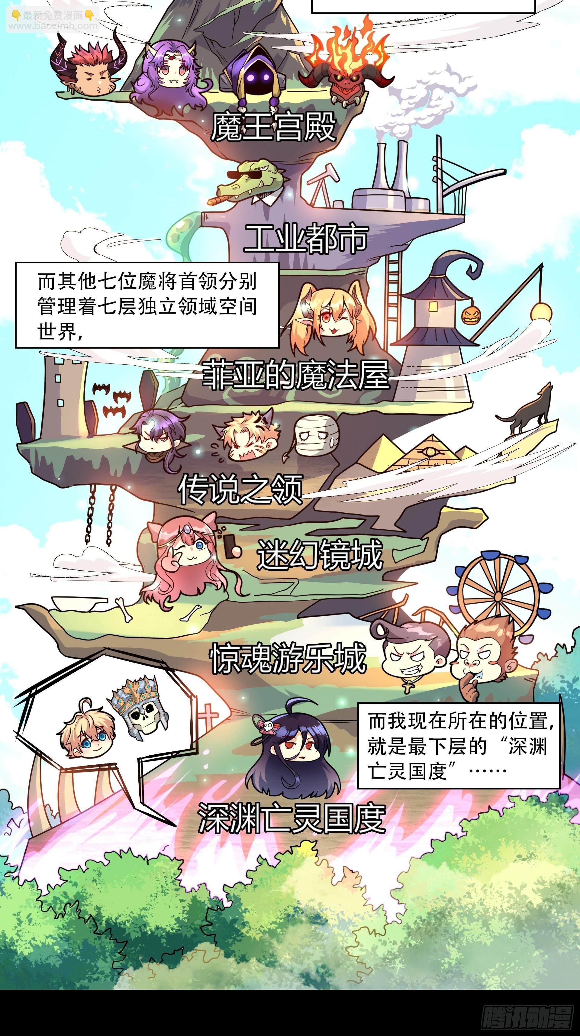 第7话 迷宫高层会议(1/2)-第8话