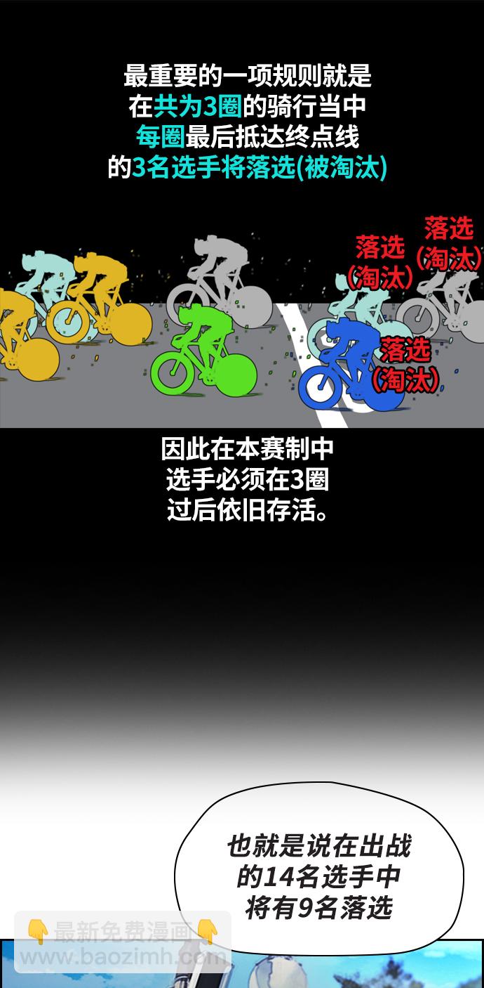 衝鋒衣 - [第2部] 第58話 - 4