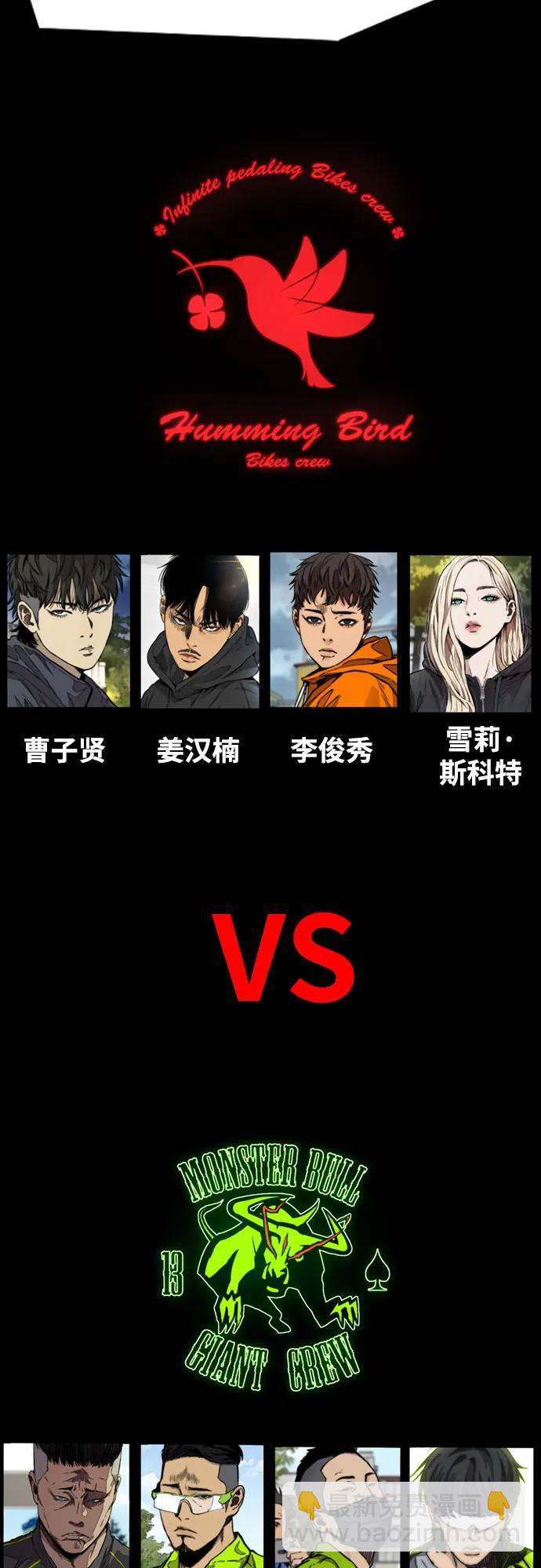 衝鋒衣 - [第4部] 第118話 Hummingbird VS Monster 戰(1/3) - 8