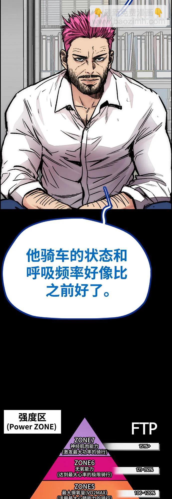 衝鋒衣 - [第4部] 第122話 最差的時機(1/3) - 4