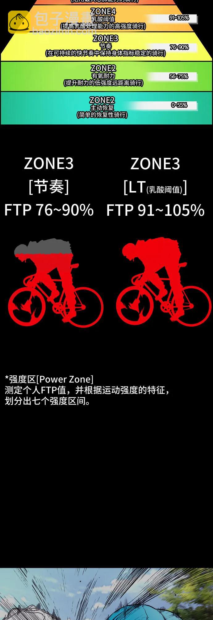 衝鋒衣 - [第4部] 第122話 最差的時機(1/3) - 5
