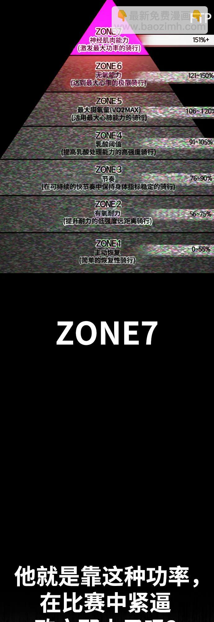 衝鋒衣 - [第4部] 第126話 [終]單挑定勝敗(2/3) - 6