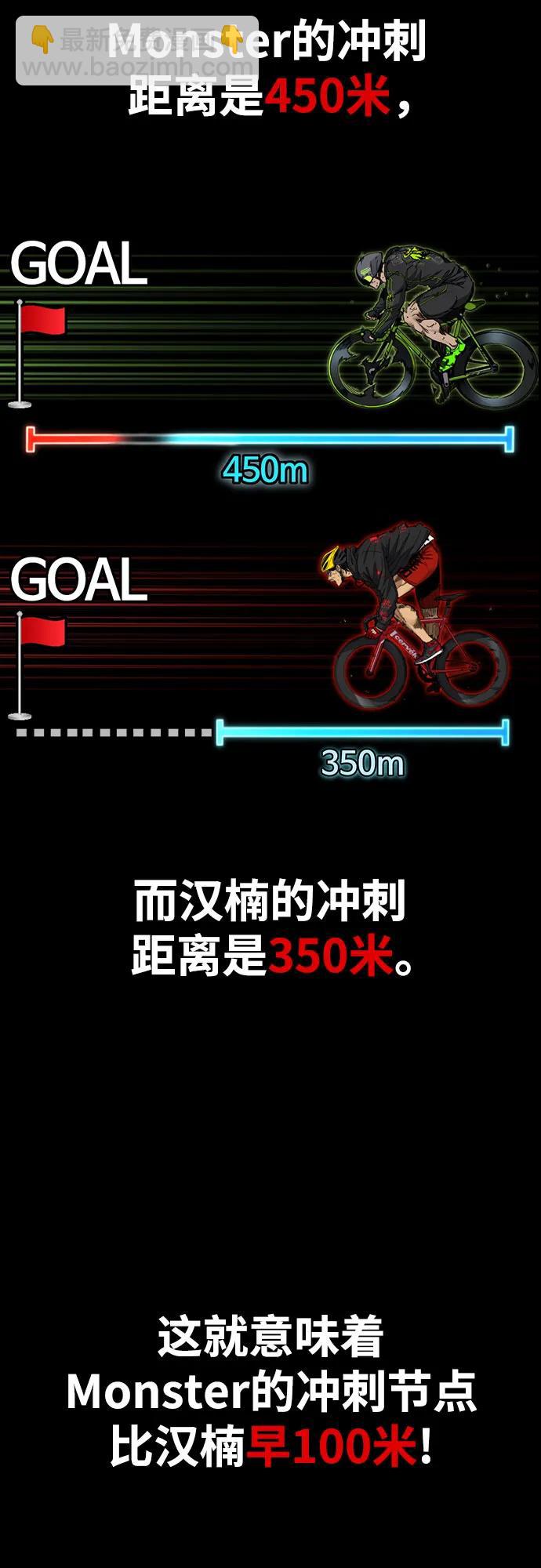 衝鋒衣 - [第4部] 第126話 [終]單挑定勝敗(1/3) - 8