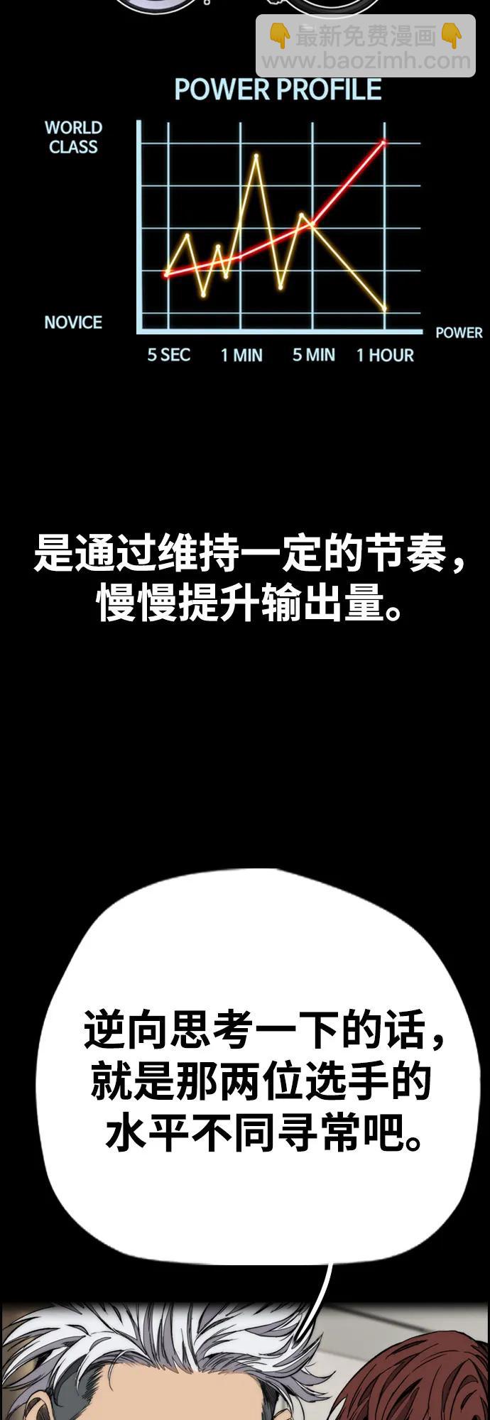 衝鋒衣 - [第4部] 第150話 毒蛇纏身(2/3) - 5