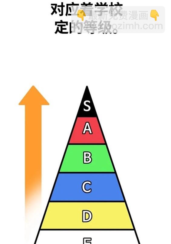 衝鋒衣 - 第4部77話(2/8) - 5