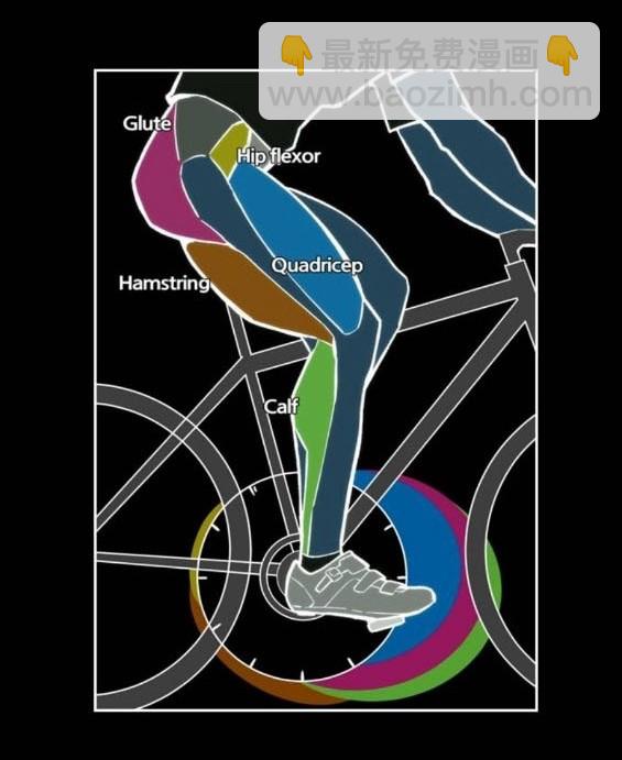 衝鋒衣 - 第4部85話(3/6) - 4