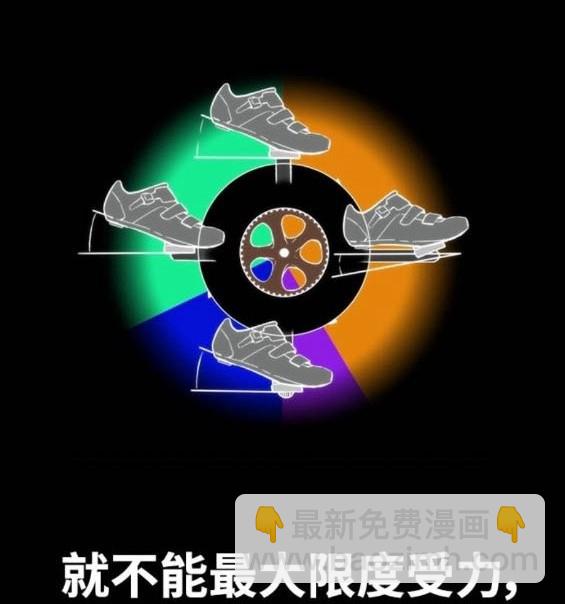 衝鋒衣 - 第4部85話(3/6) - 6