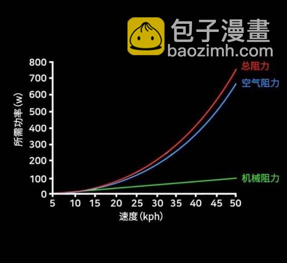 衝鋒衣 - 第4部95話(2/5) - 4