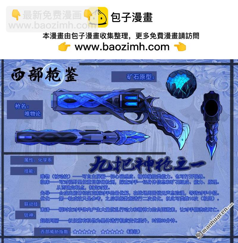 銃火 - 第417回 超級瑪麗 - 3