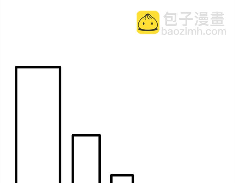 寵妻成癮：陸少的心尖寵 - 第11話：夠了嗎？不夠繼續(2/2) - 1