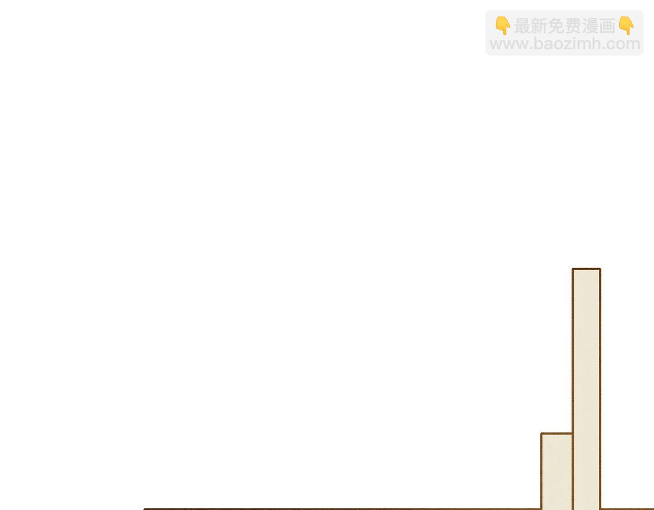 第32话 脑补狂魔(1/3)-第34话