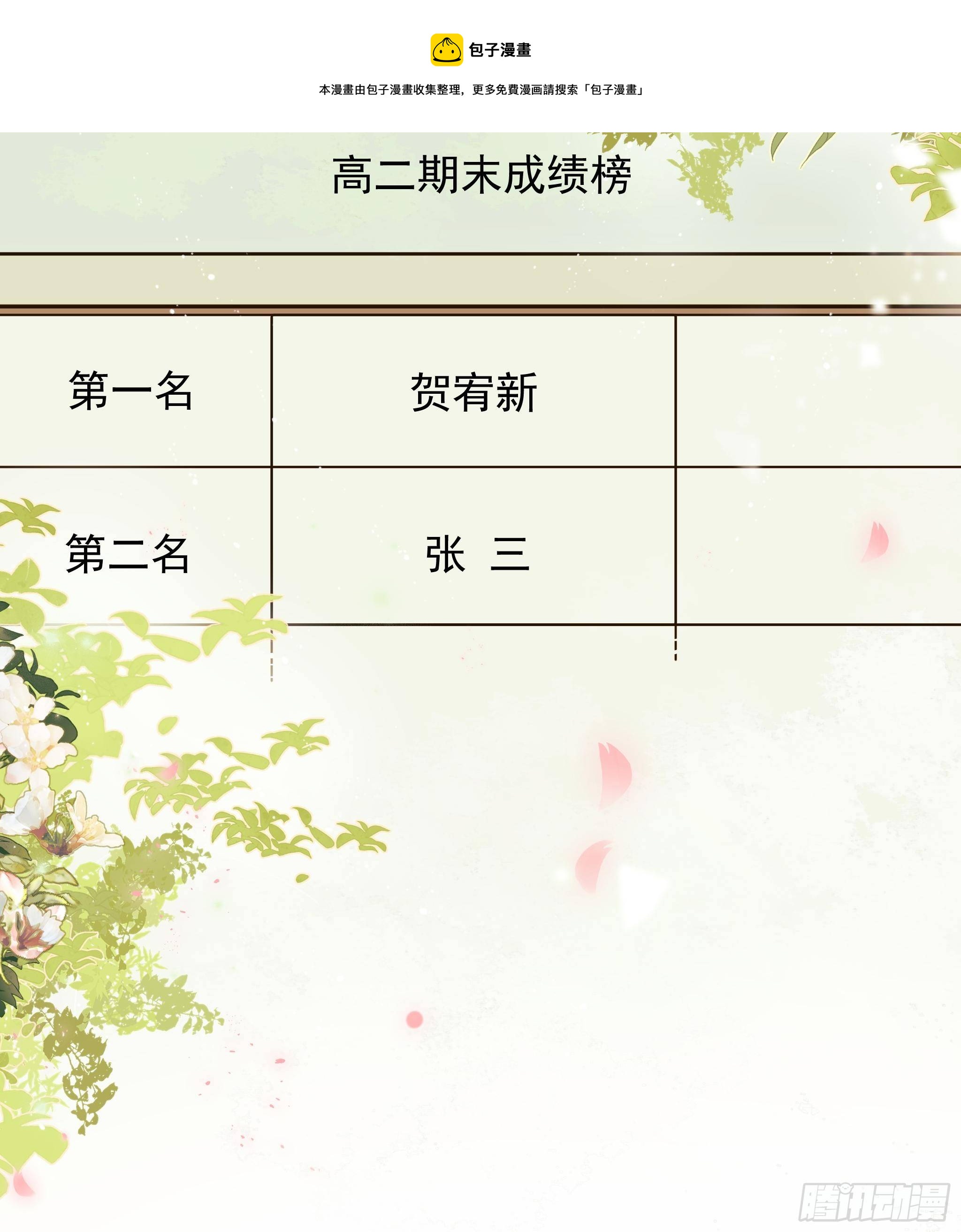 熊猫的高中生活(1/2)-第18话