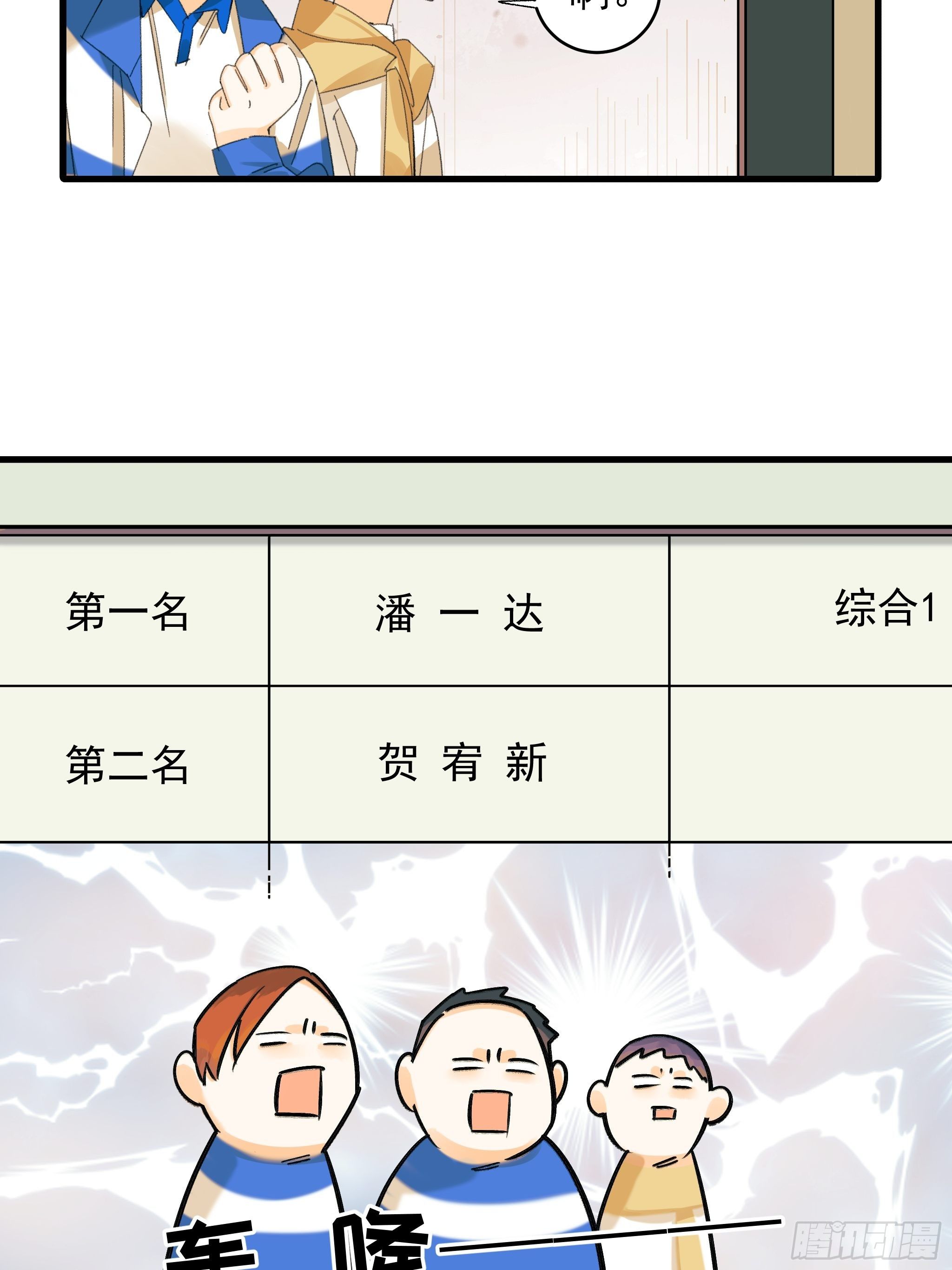 熊猫的高中生活(1/2)-第18话