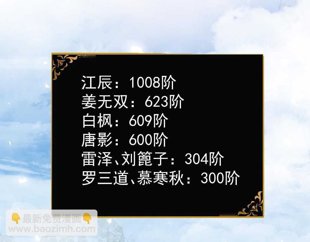 蟲族主宰：我玩的就是天災 - 第26話 天驕營迴歸(1/3) - 3