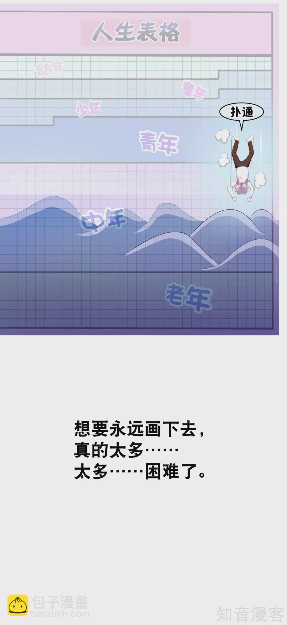 醜女契約：獵獲純情妖少 - 付費通知 - 6