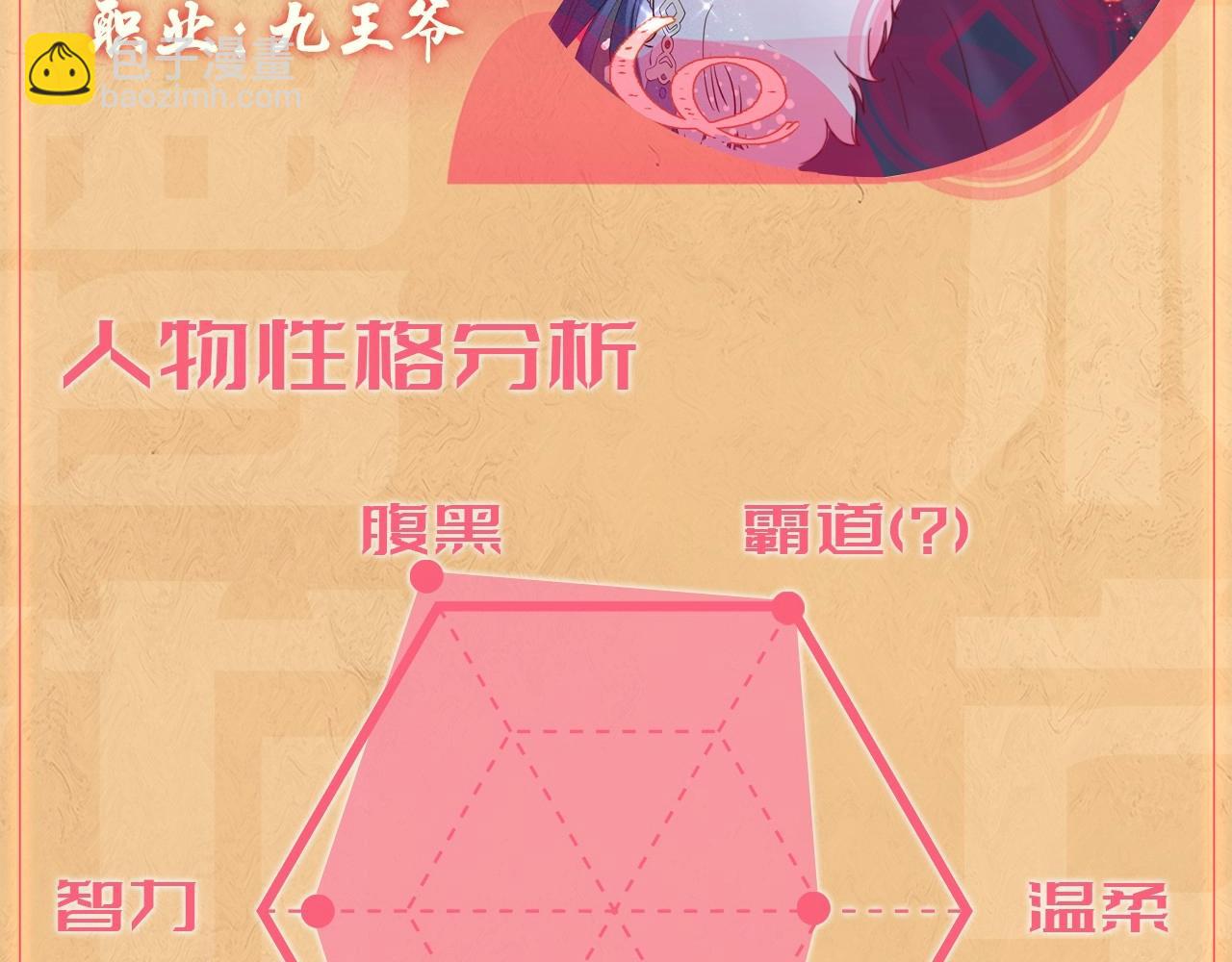 人设序章 好多人啊.jpg-第2话