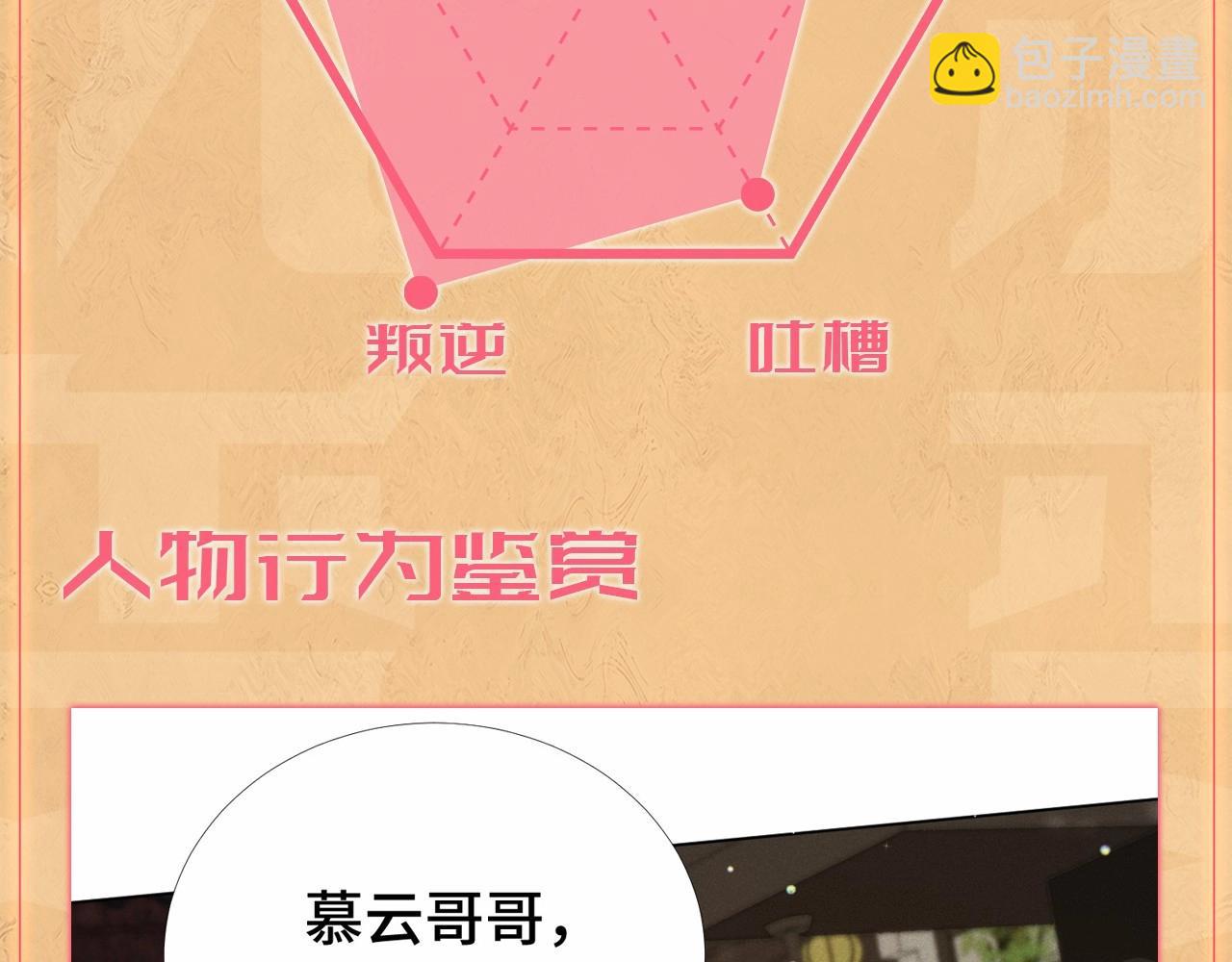 人设序章 好多人啊.jpg-第2话