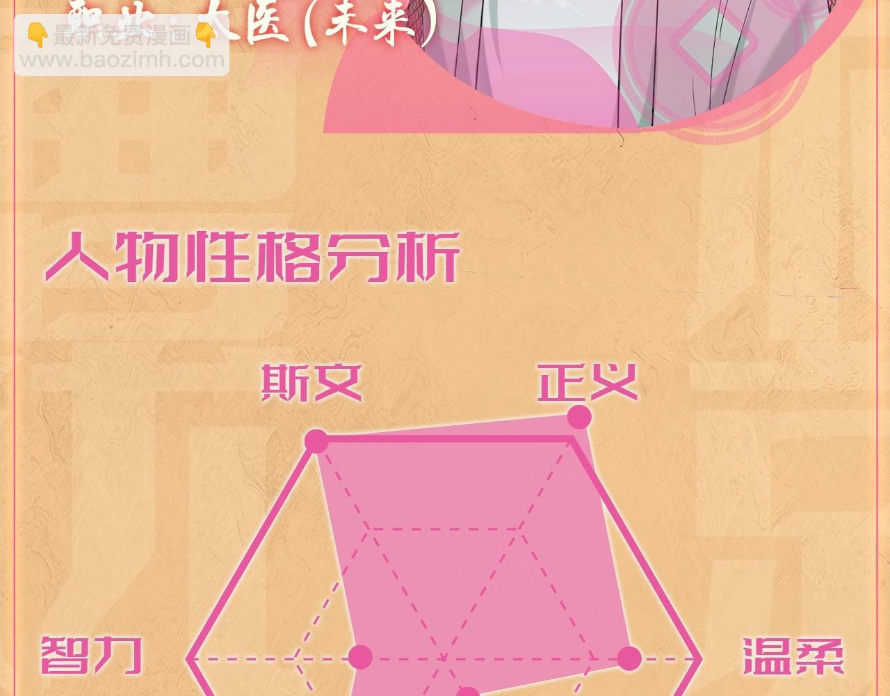 人设序章 好多人啊.jpg-第2话