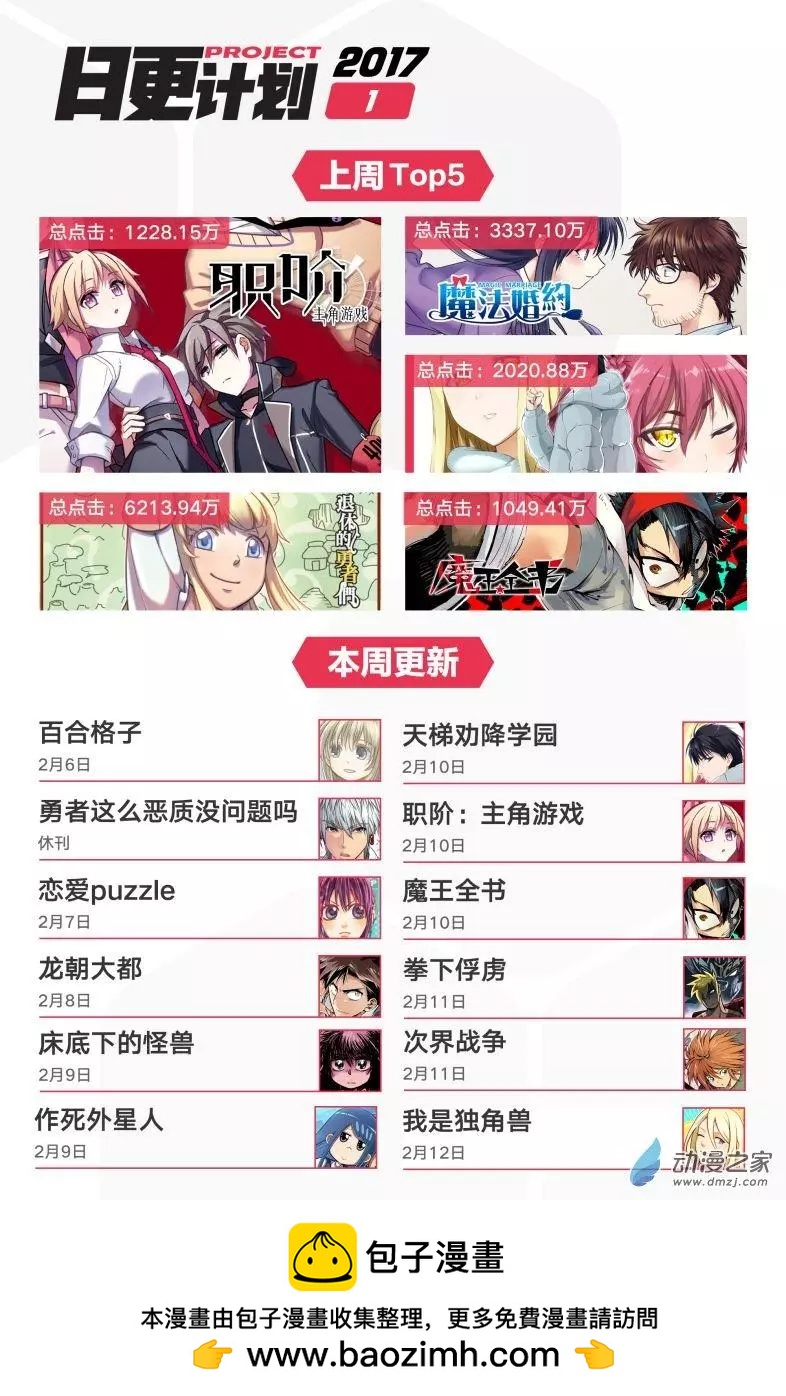 牀底下的怪獸 - 第10回上 - 1