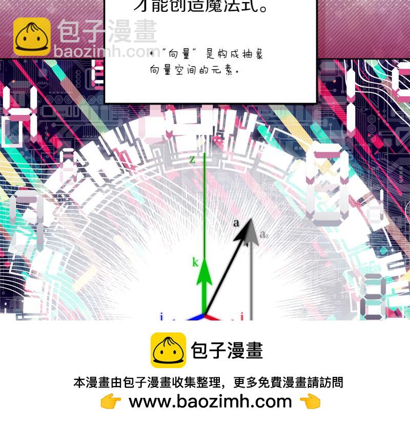 穿書成爲爸爸的掌上明珠 - 第12話 熟悉的童話書(1/4) - 2