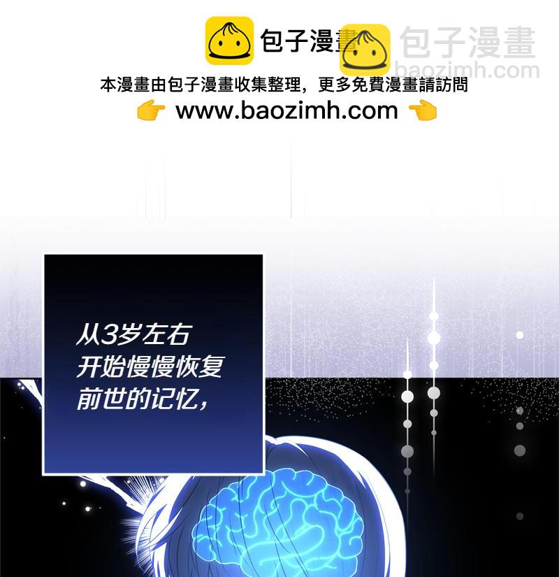 穿書成爲爸爸的掌上明珠 - 第2話 路人甲的生活(1/4) - 2