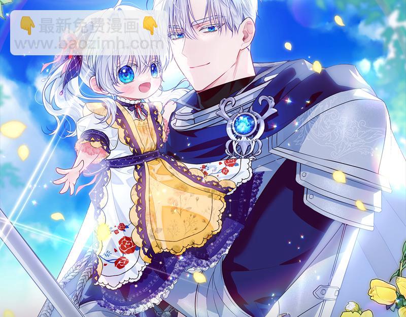 穿書成爲爸爸的掌上明珠 - 第8話 雙胞胎堂哥(1/5) - 8