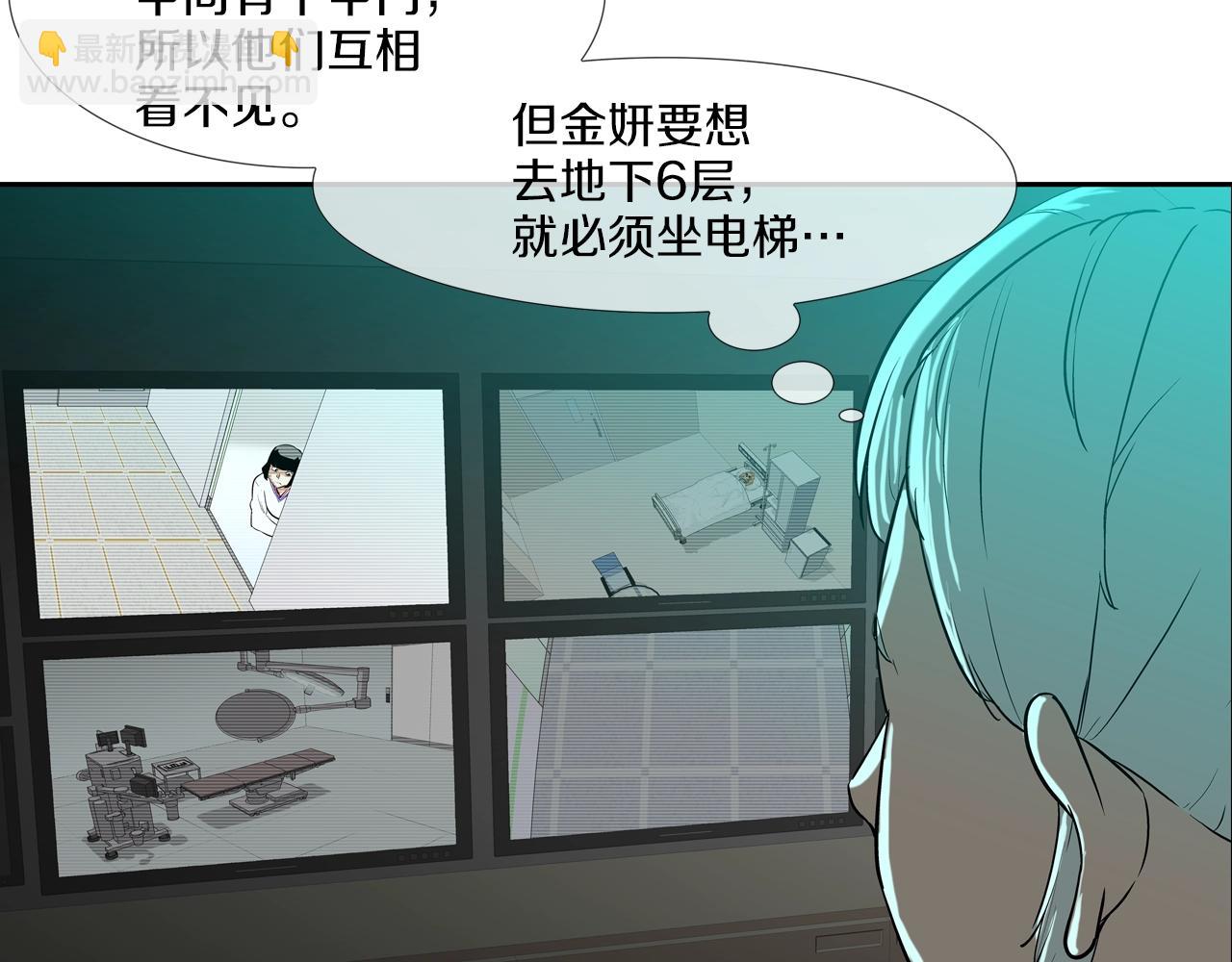 第195话 惊魂电梯(1/3)-第196话