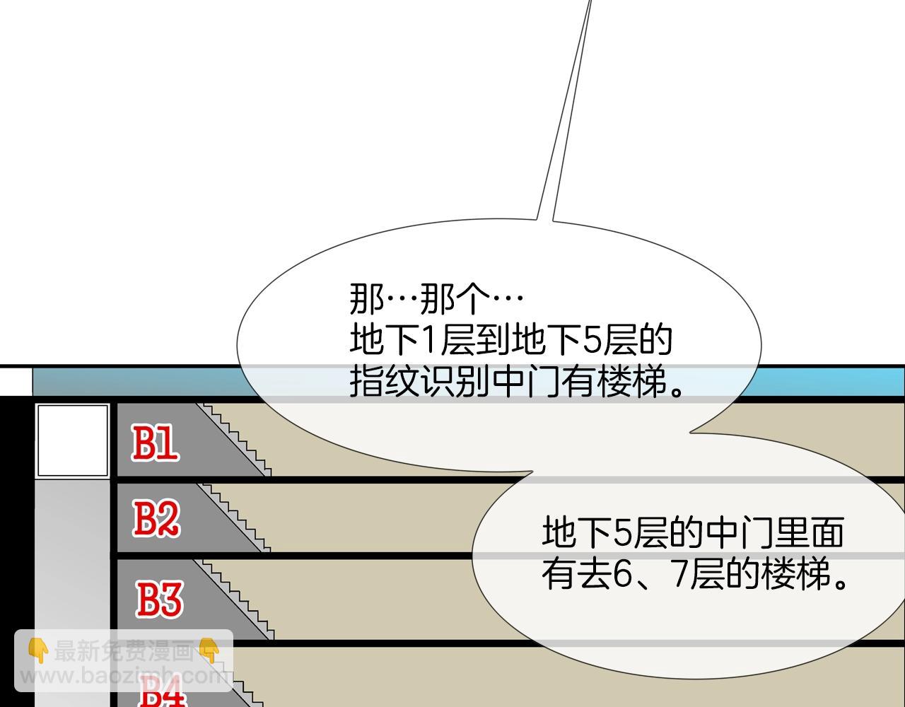 第195话 惊魂电梯(1/3)-第196话