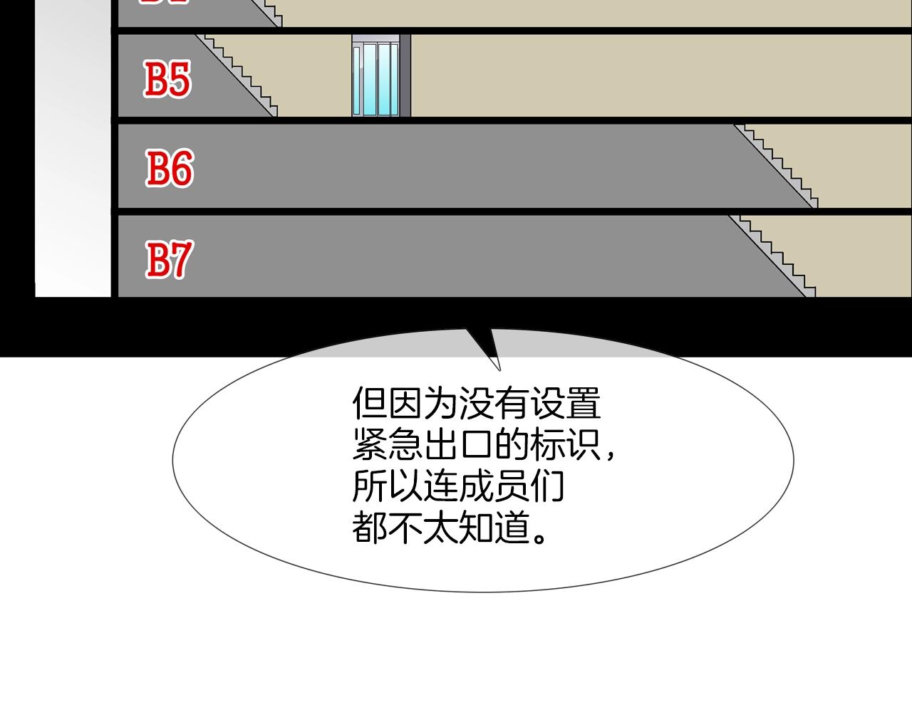 傳說中村裡最強 - 第195話 驚魂電梯(1/3) - 8