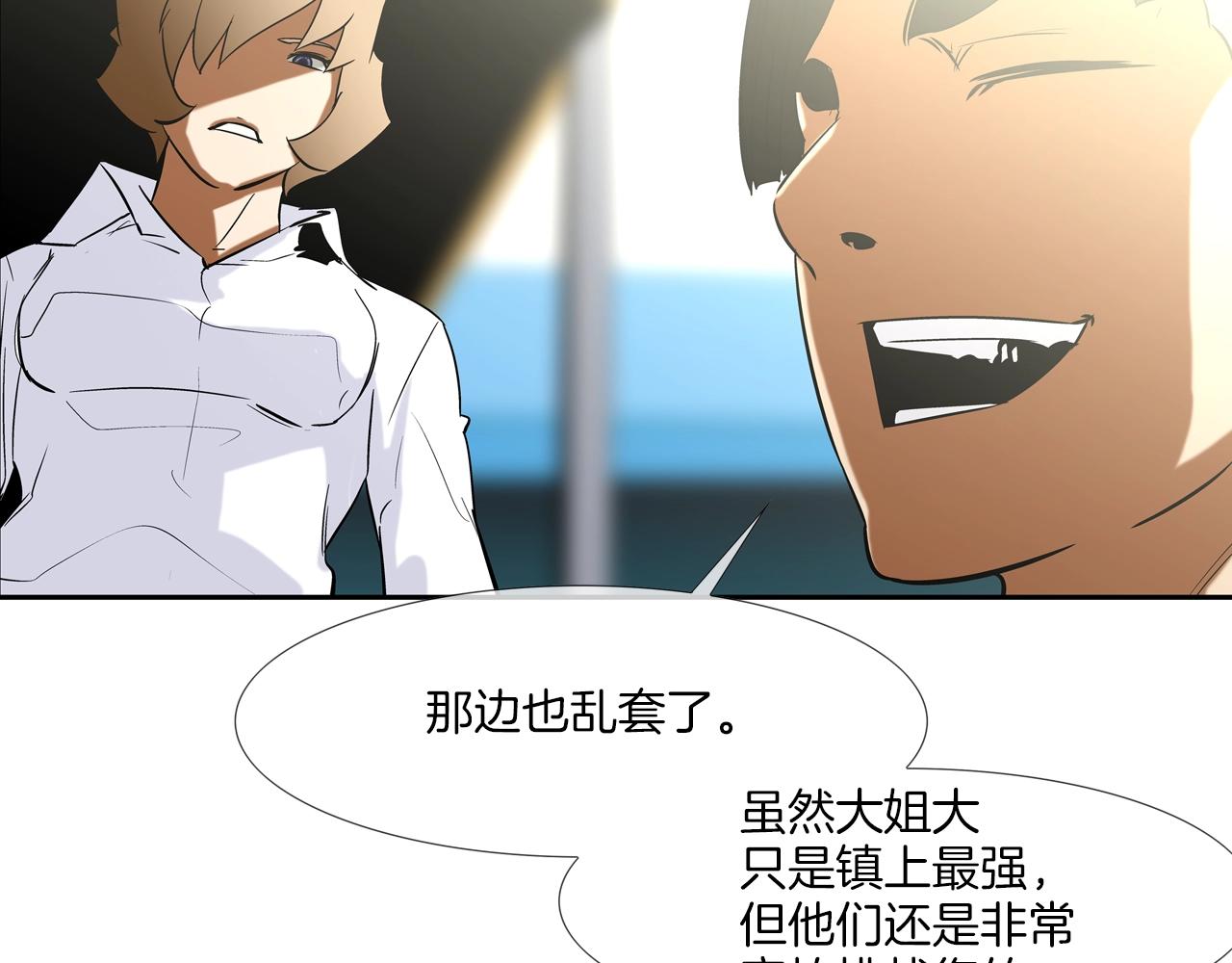 第77话 各省最强(1/3)-第78话